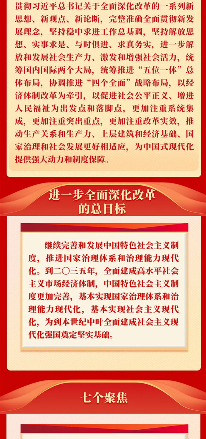 黨的二十屆三中全會公報一圖讀懂